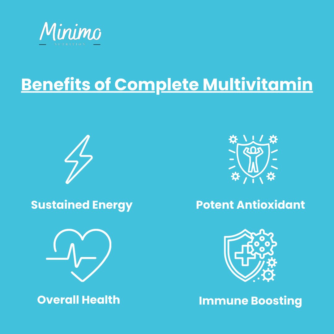 Complete Multivitamin Immunity Boost Supplement 60 Count Capsules